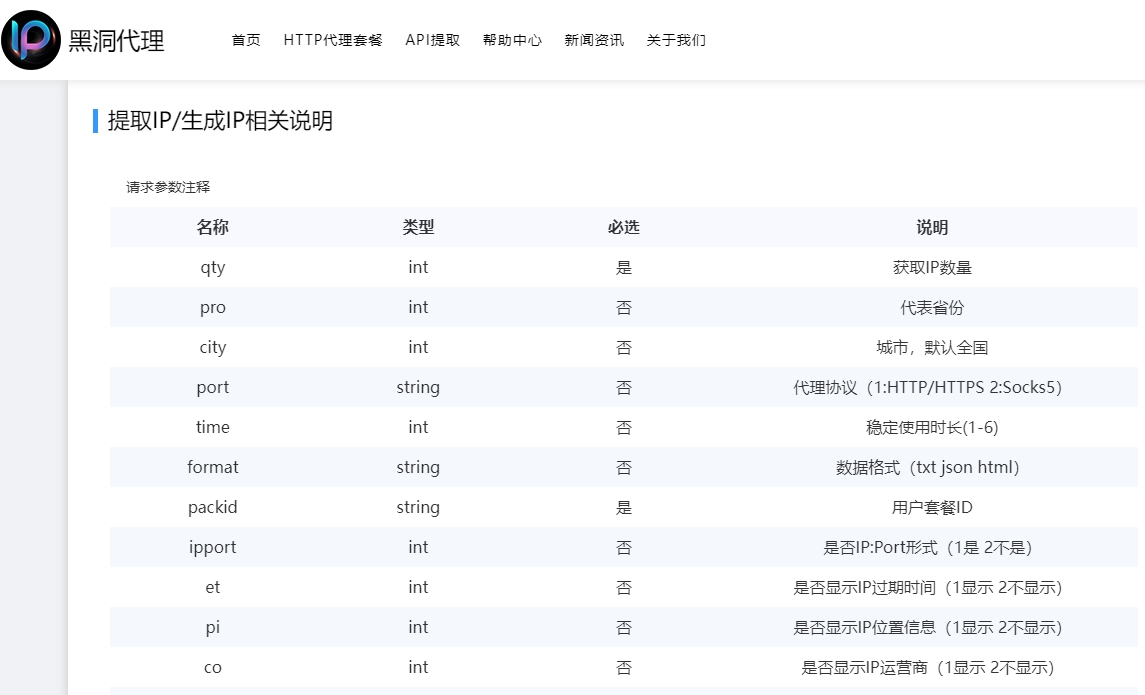 动态代理ip